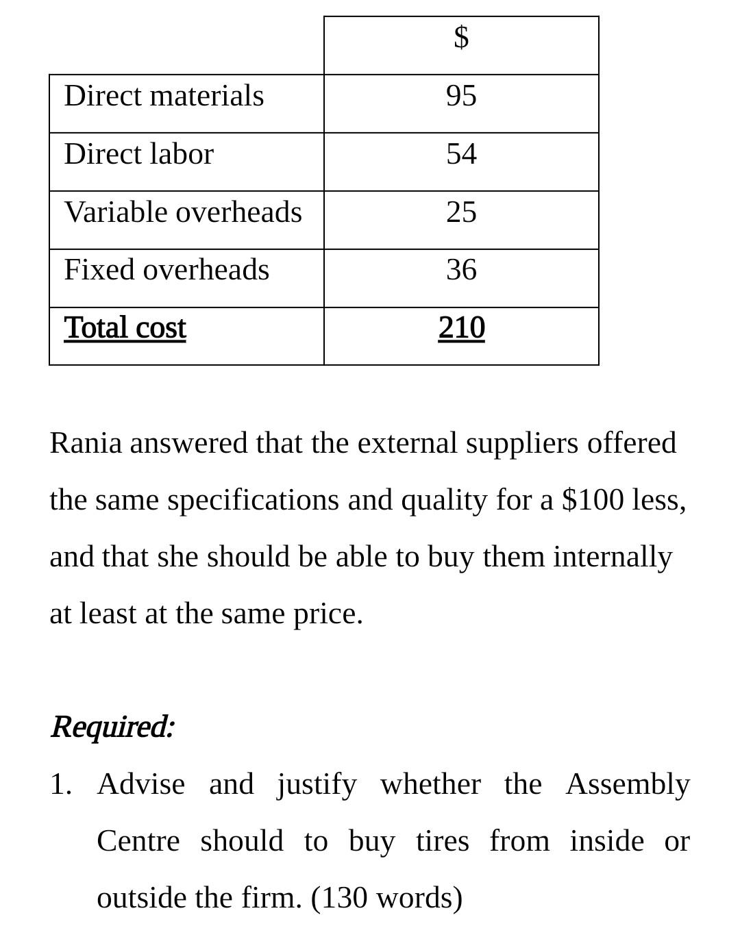 $Direct materials95Direct labor54Variable overheads25Fixed overheads36Total cost210Rania answered that the externa