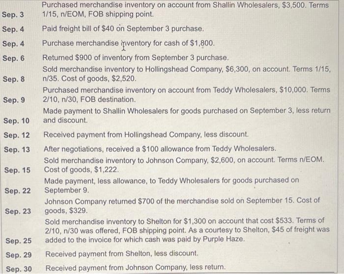 Sep. 3Sep. 4Sep. 4Sep. 6Sep. 8Sep. 9Sep. 10Sep. 12Sep. 13Purchased merchandise inventory on account from Shallin Who