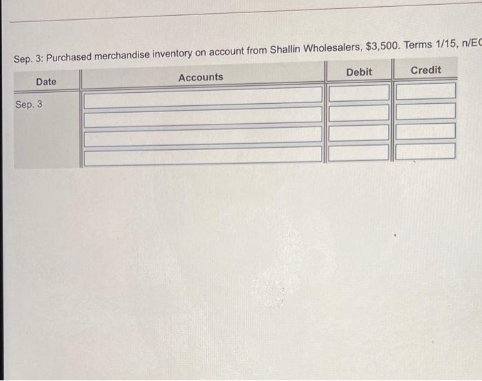 Sep. 3: Purchased merchandise inventory on account from Shallin Wholesalers, $3,500. Terms 1/15, n/ECDebitCreditDateAccou