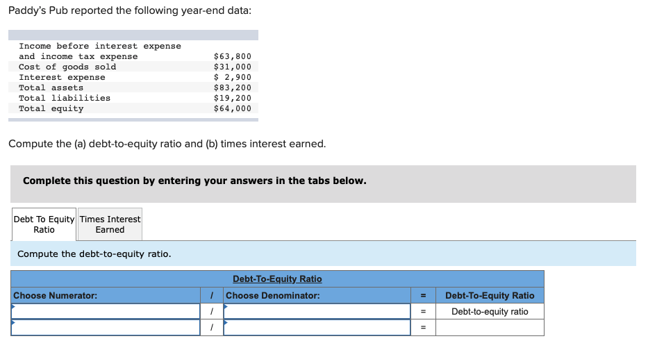 Paddys Pub reported the following year-end data:Income before interest expenseand income tax expenseCost of goods soldIn