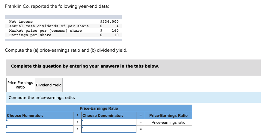 Franklin Co. reported the following year-end data:Net incomeAnnual cash dividends of per shareMarket price per (common) sh