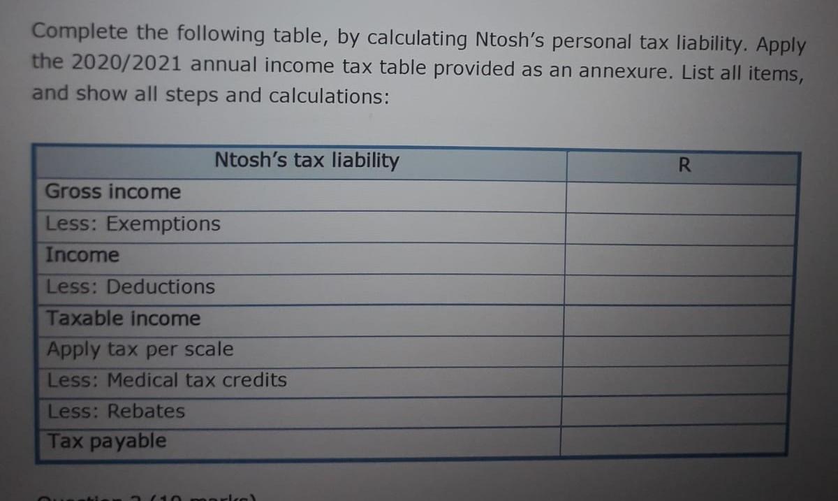 Complete the following table, by calculating Ntoshs personal tax liability. Applythe 2020/2021 annual income tax table prov
