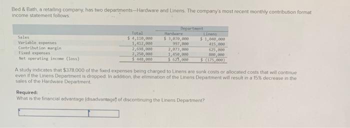 Bed & Bath a retailing company has two departments-- Hardware and Linens. The companys most recent monthly contribution form