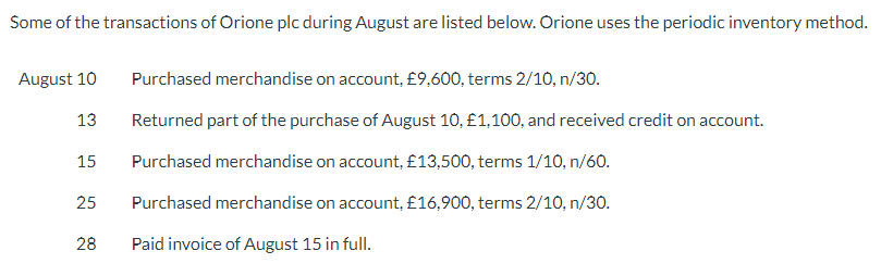 Some of the transactions of Orione plc during August are listed below. Orione uses the periodic inventory method.August 101