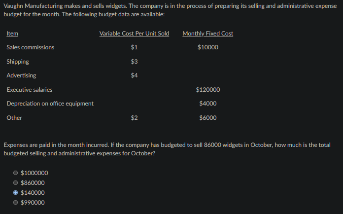 Vaughn Manufacturing makes and sells widgets. The company is in the process of preparing its selling and administrative expen
