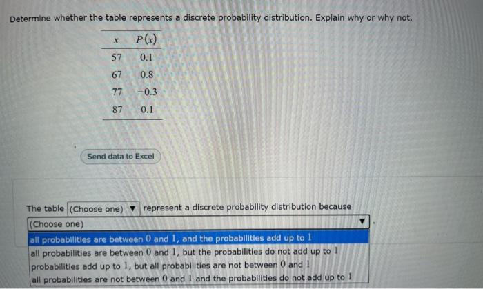 XDetermine whether the table represents a discrete probability distribution. Explain why or why not.P(x)57 0.167 0.877-