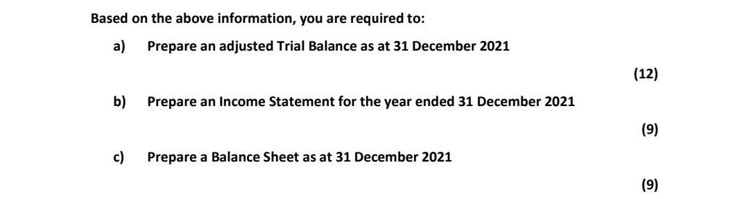 Based on the above information, you are required to:a)Prepare an adjusted Trial Balance as at 31 December 2021(12)b)Prep