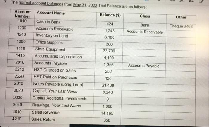 7. The normal account balances from May 31, 2022 Trial Balance are as follows:Account NameBalance (S)ClassOtherAccountN