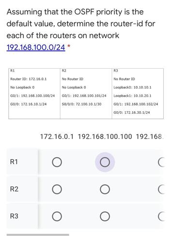 Assuming that the OSPF priority is the default value, determine the router-id