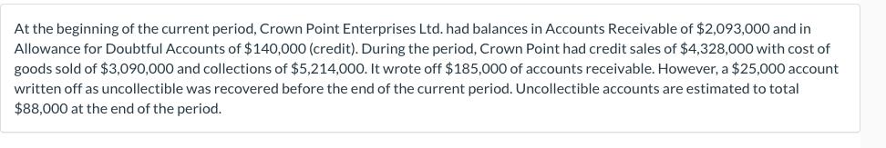 At the beginning of the current period, Crown Point Enterprises Ltd. had balances in Accounts Receivable of $2,093,000 and in