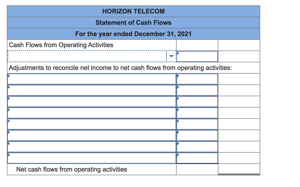HORIZON TELECOMStatement of Cash FlowsFor the year ended December 31, 2021Cash Flows from Operating ActivitiesAdjustments