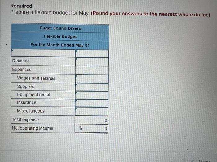 Required:Prepare a flexible budget for May (Round your answers to the nearest whole dollar.)Puget Sound DiversFlexible Bud