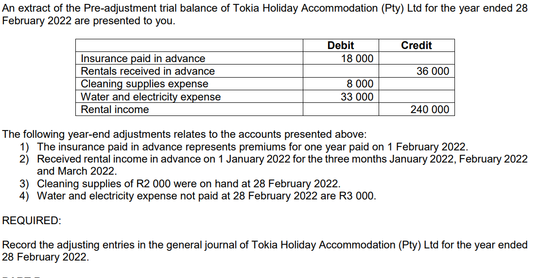 An extract of the Pre-adjustment trial balance of Tokia Holiday Accommodation (Pty) Ltd for the year ended 28February 2022 a