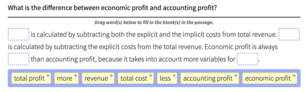 What is the difference between economic profit and accounting profit?Drag word(s) below to fill in the blank(s) in the passa
