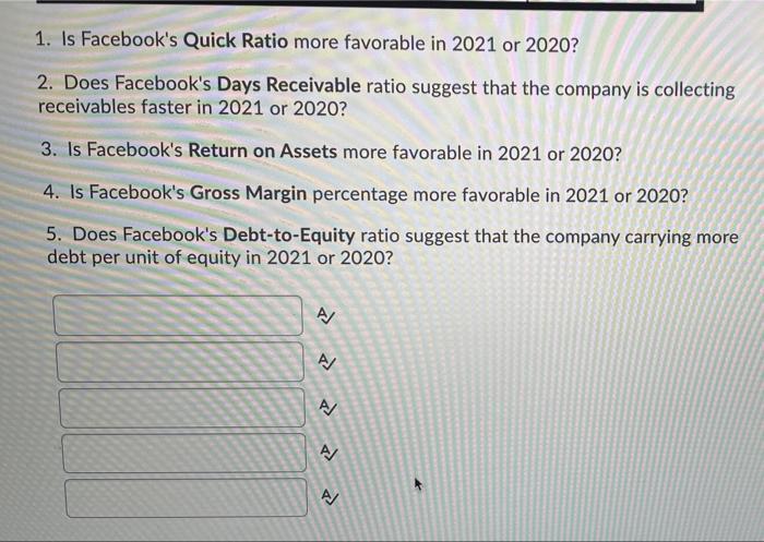 1. Is Facebooks Quick Ratio more favorable in 2021 or 2020?2. Does Facebooks Days Receivable ratio suggest that the compan