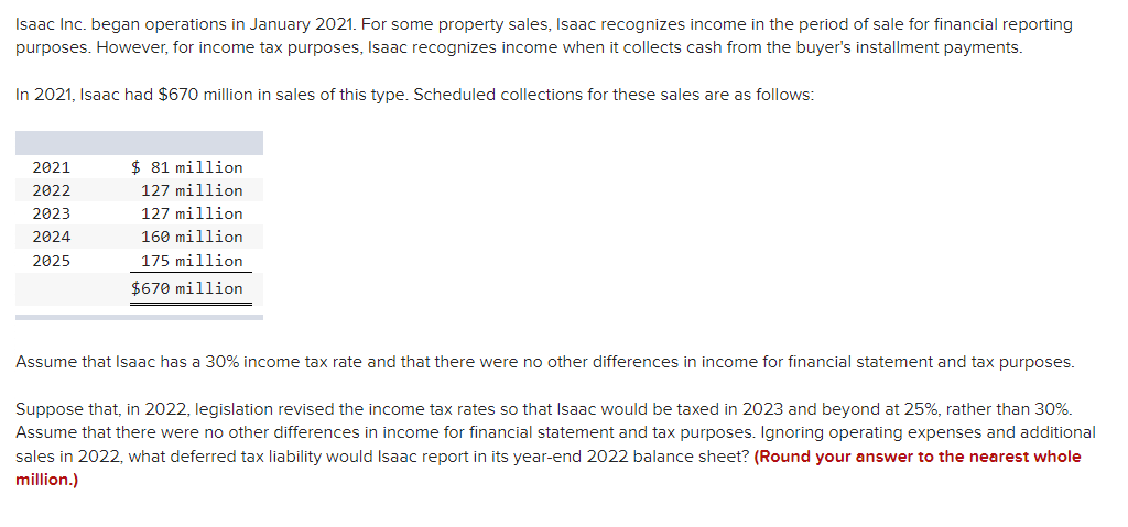 Isaac Inc. began operations in January 2021. For some property sales, Isaac recognizes income in the period of sale for finan