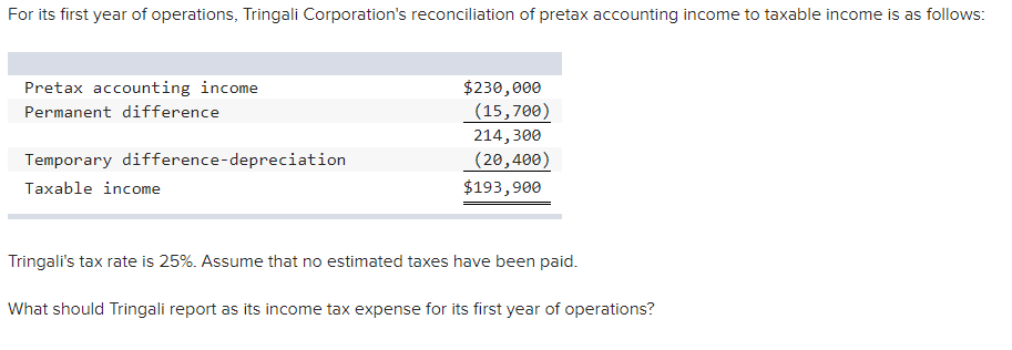 For its first year of operations, Tringali Corporations reconciliation of pretax accounting income to taxable income is as f