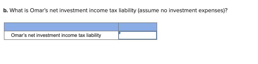 b. What is Omars net investment income tax liability (assume no investment expenses)? Omars net investment income tax liabi
