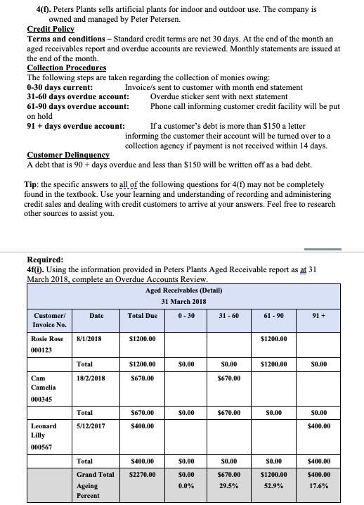 4(1). Peters Plants sells artificial plants for indoor and outdoor use. The company isowned and managed by Peter Petersen.C