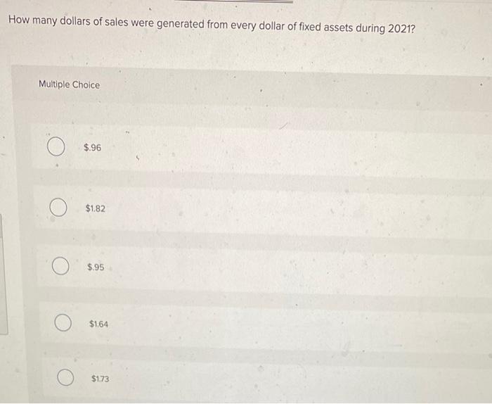 How many dollars of sales were generated from every dollar of fixed assets during 2021?Multiple Choice$.96$1.82$.95$164