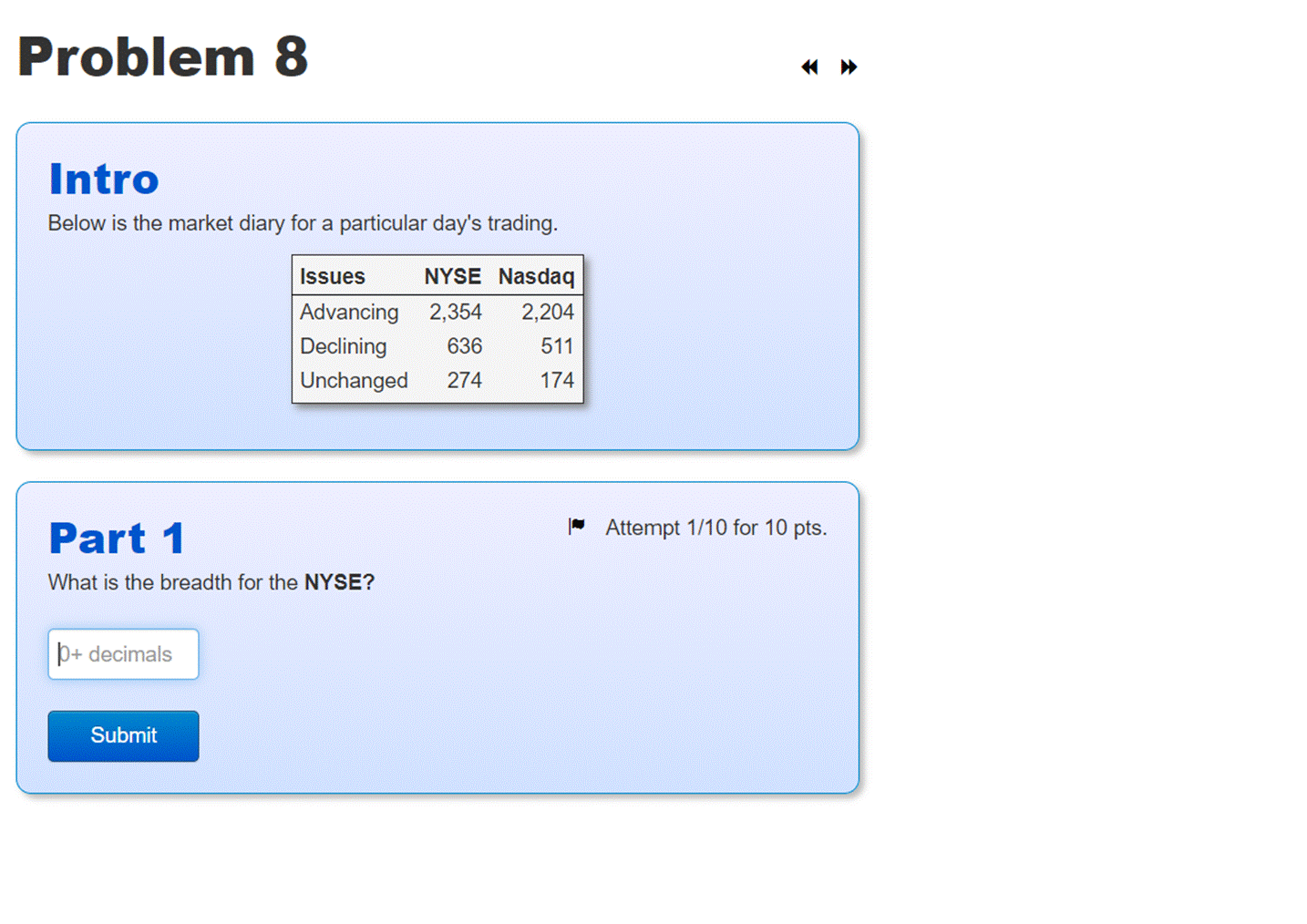 Problem 8 Intro Below is the market diary for a particular day's trading. Part 1 What is the breadth for the