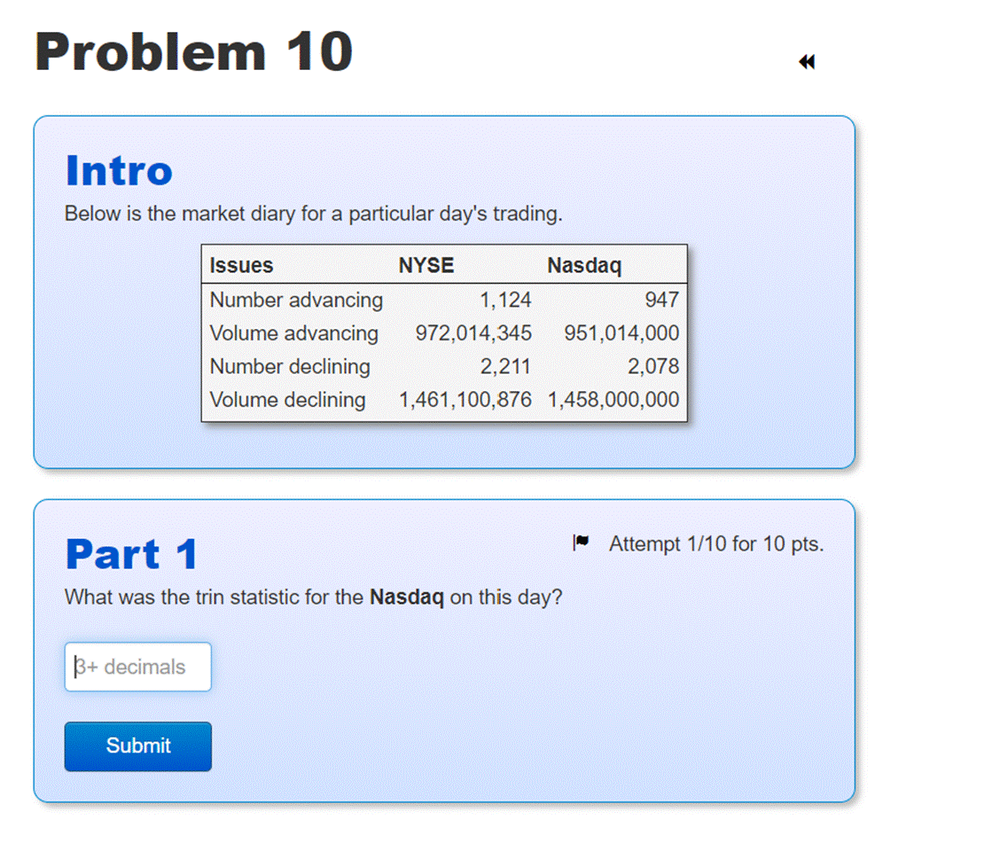 Problem 10 Intro Below is the market diary for a particular day's trading. 3+ decimals Issues Number