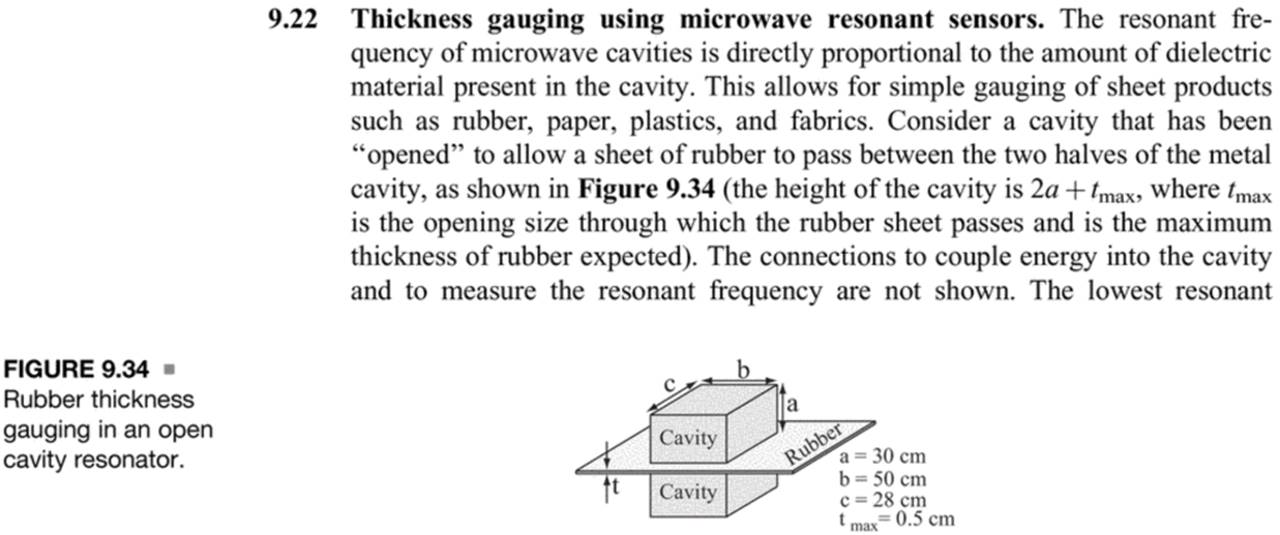 FIGURE 9.34 = Rubber thickness gauging in an open cavity resonator. 9.22 Thickness gauging using microwave
