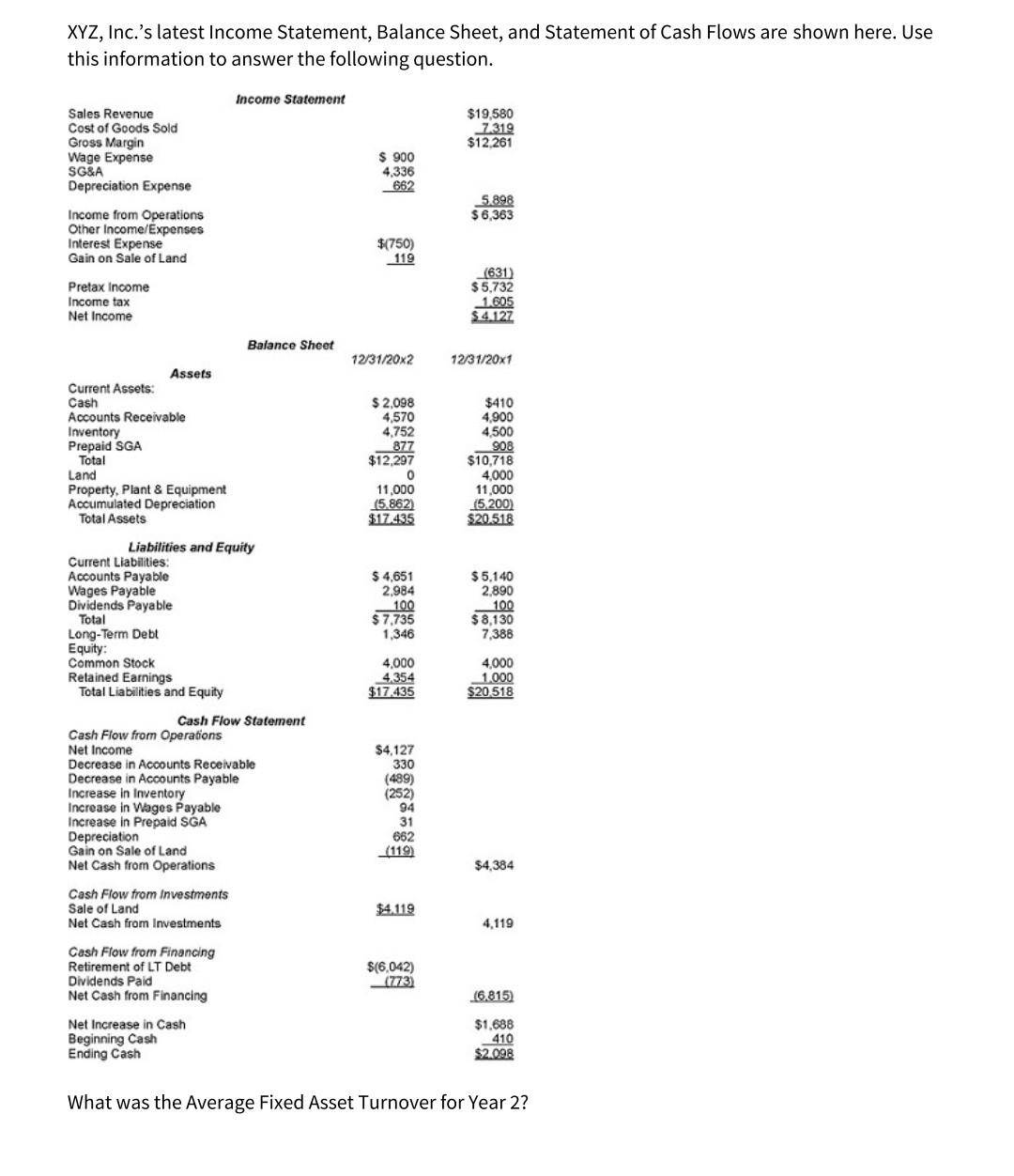 XYZ, Inc.s latest Income Statement, Balance Sheet, and Statement of Cash Flows are shown here. Usethis information to answe
