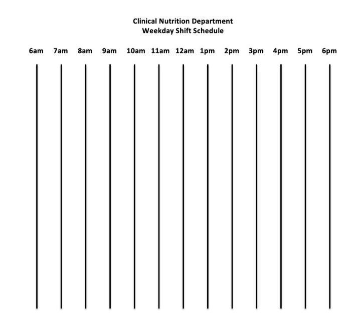 Clinical Nutrition DepartmentWeekday Shift Schedule6am Zam Sam 9am 10am 11am 12am 1pm 2pm 3pm 4pm 5pm 6pm