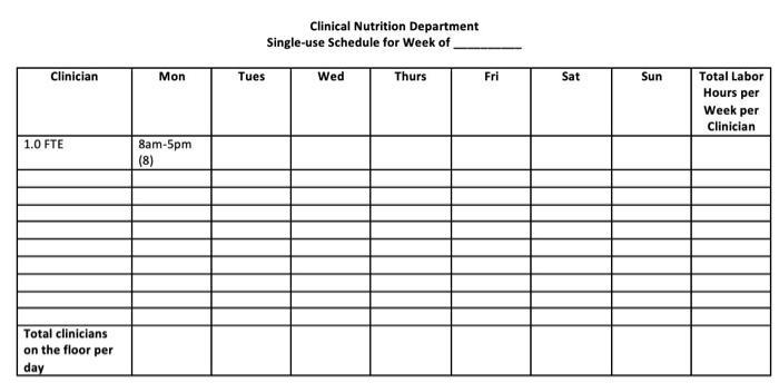Clinical Nutrition DepartmentSingle-use Schedule for Week ofClinicianMonTuesWedThursFriSatSunTotal LaborHours per