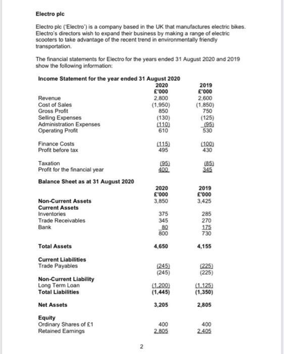 Electro plcElectro plc (Electro) is a company based in the UK that manufactures electric bikes.Electros directors wish t