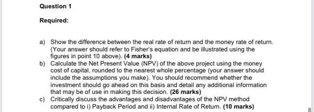 Question 1Required:a) Show the difference between the real rate of return and the money rate of return.(Your answer should