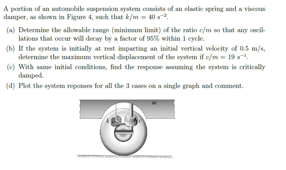 = A portion of an automobile suspension system consists of an elastic spring and a viscous damper, as shown in Figure 4, such