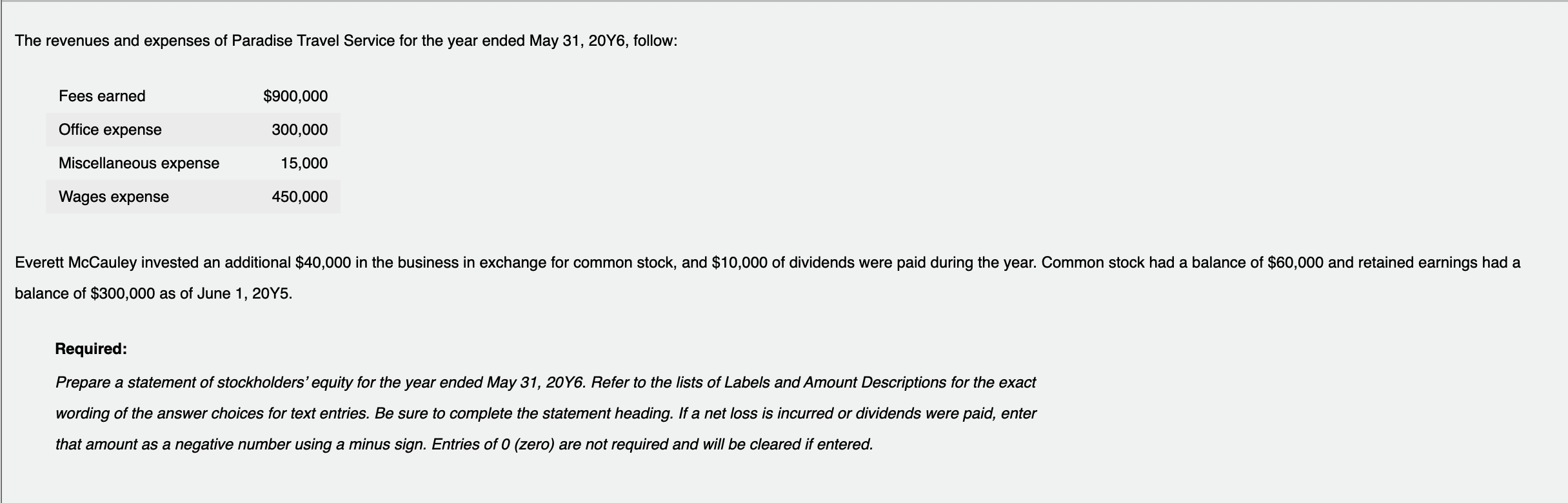 The revenues and expenses of Paradise Travel Service for the year ended May 31, 20Y6, follow:Fees earned$900,000Office exp