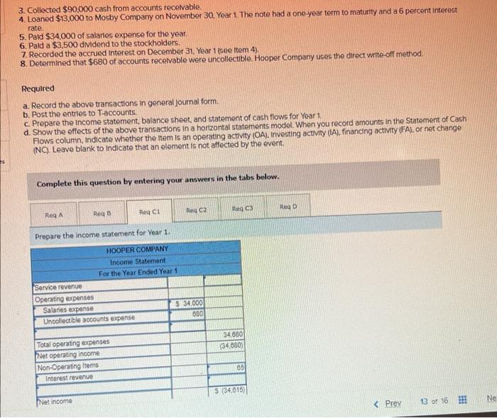 3. Collected $90,000 cash from accounts receivable.4. Loaned $13,000 to Mosby Company on November 30, Year 1. The note had a