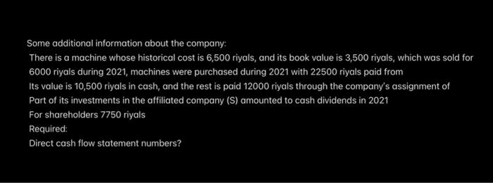 Some additional information about the company:There is a machine whose historical cost is 6,500 riyals, and its book value i