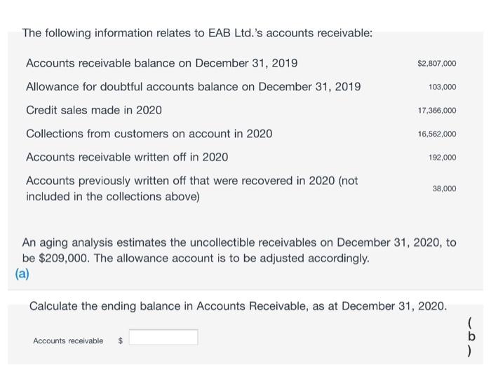 The following information relates to EAB Ltd.s accounts receivable:$2,807,000103,00017,366,000Accounts receivable balanc