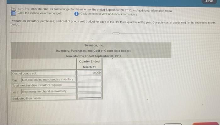SaveSworson, Inc solistire rims its sales budget for the nine months ended September 30, 2018 and additional information fol