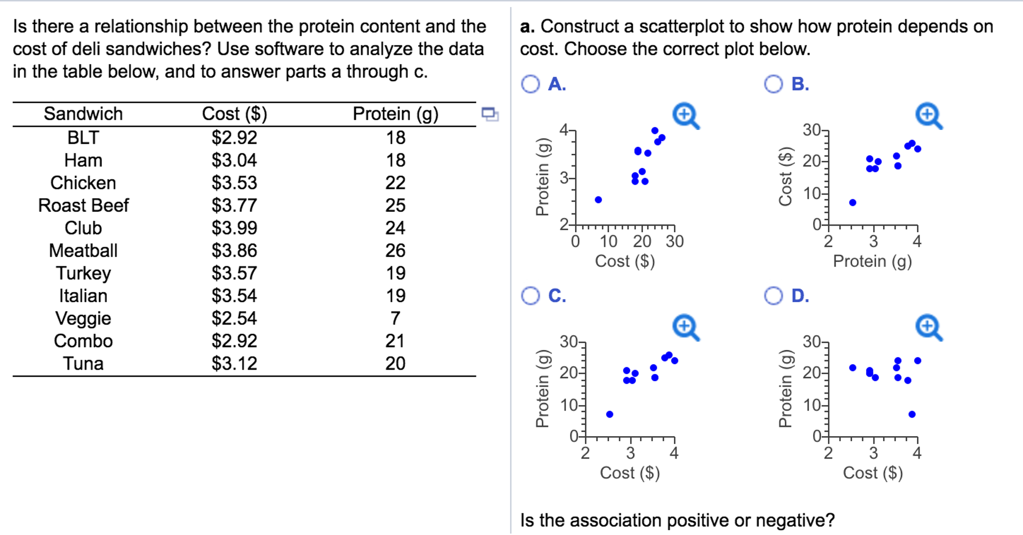 Is there a relationship between the protein content and the cost of