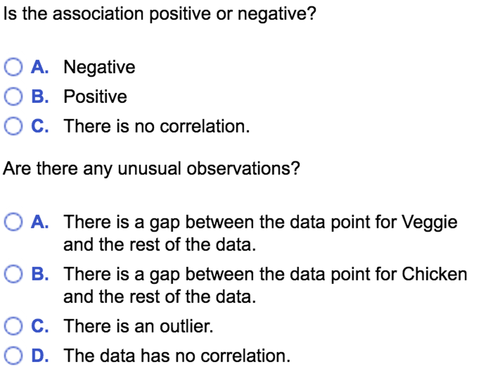 deli sandwiches? Use software to analyze the data in the table below,
