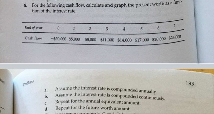 8. For the following cash flow, calculate and graph the present worth as a func-tion of the interest rate.End of year02.