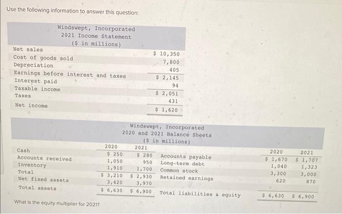 Use the following information to answer this question:Windswept, Incorporated2021 Income Statement($ in millions)Net sale