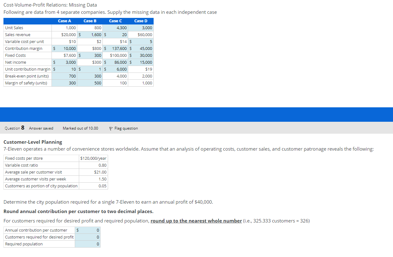 Cost-Volume-Profit Relations: Missing DataFollowing are data from 4 separate companies. Supply the missing data in each inde