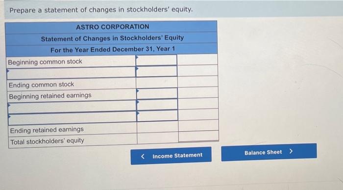 Prepare a statement of changes in stockholders equity.ASTRO CORPORATIONStatement of Changes in Stockholders EquityFor th