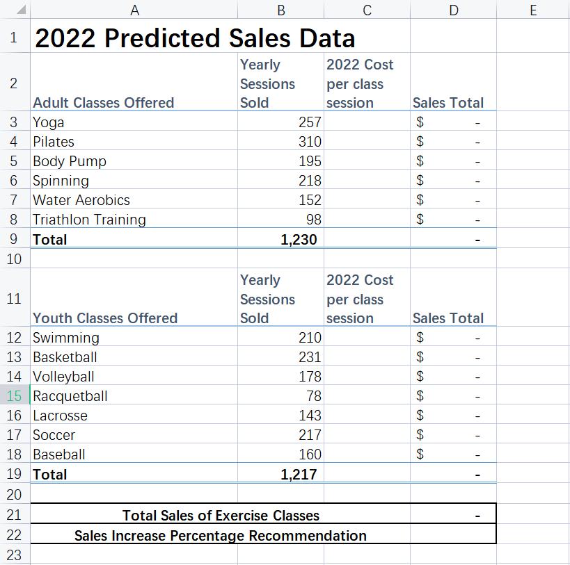 B 1 2022 Predicted Sales Data Yearly Sessions Sold 2 Adult Classes Offered 3 Yoga 4 Pilates 5 Body Pump 6