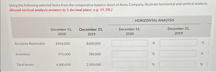 Using the following selected items from the comparative balance sheet of Ames Company, illustrate horizontal and vertical ana