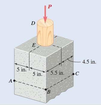 false? A company's corporate culture and behavioral norms are strongly influenced by