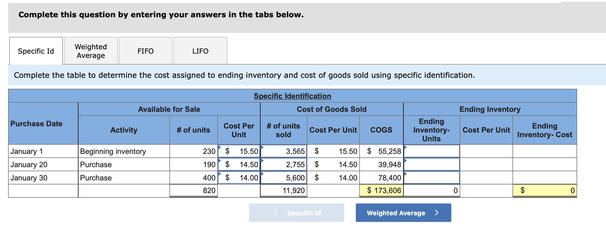Complete this question by entering your answers in the tabs below. Weighted Average Complete the table to