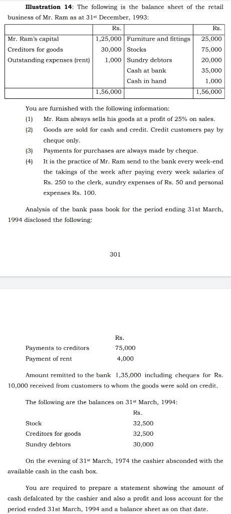 Illustration 14: The following is the balance sheet of the retailbusiness of Mr. Ram as at 31st December, 1993:Rs.Rs.Mr.