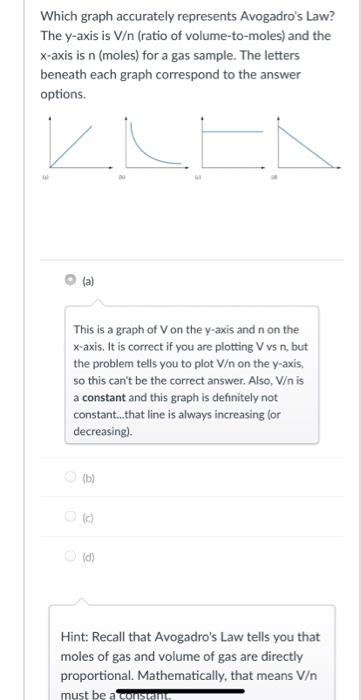 Which graph accurately represents Avogadros Law?The y-axis is V/n (ratio of volume-to-moles) and thex-axis is n (moles) fo